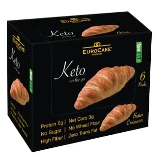 Euro Cake Keto Butter Croissants