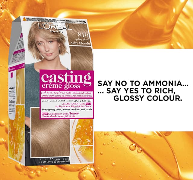 Loreal Paris Casting Creme Gloss 810 Ashy Blonde 810 1 Pkt