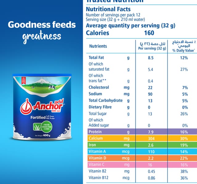 Anchor Full Cream Milk Powder 400 G