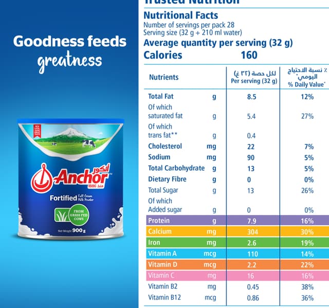 Anchor Full Cream Milk Powder 900 G