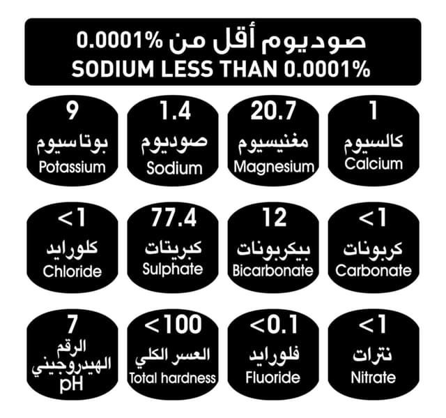 Arwa Bottled Drinking Water 24 200 Ml