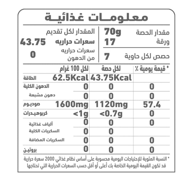 Al Alali Vine Leaves 970 G
