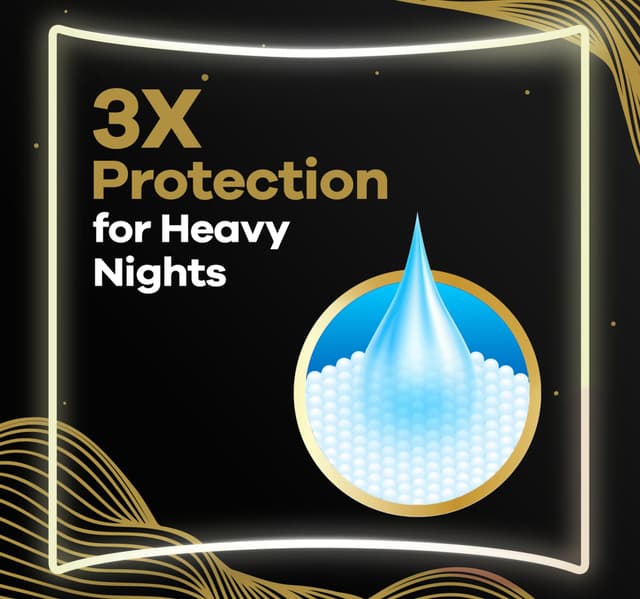 Always Xl Night Maxi Thick Sanitary Pads 8 Pcs
