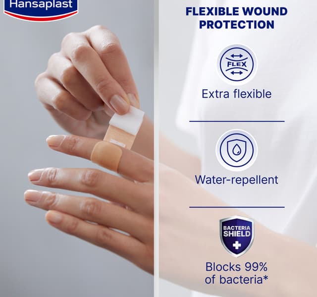 Hansaplast Elastic Fabric Wound Plasters 20pcs