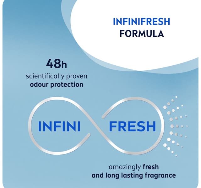 Nivea Men Fresh Power Antiperspirant Roll On For Men