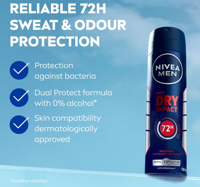 Nivea Men Dry Impact Anti Perspirant Deodorant For Men With 72h Protection Spray 200 Ml