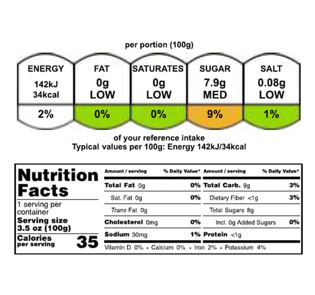 Sliced Rock Melon 250 G