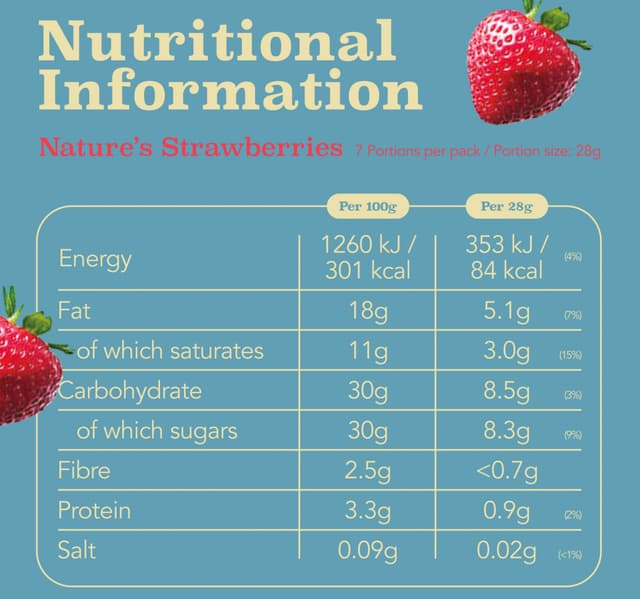 Tru Fru Frozen Strawberries Double Immersed In White Milk Chocolate 200 G