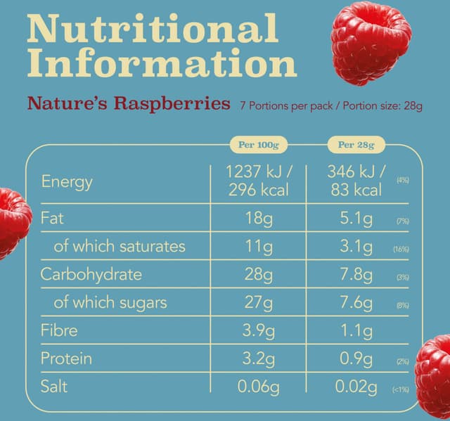 Tru Fru Frozen Raspberries Double Immersed in White & Dark Chocolate 200 g