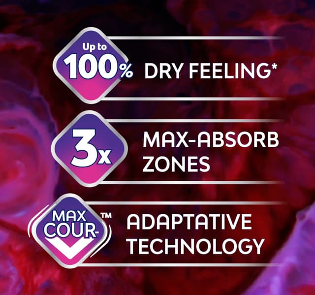 Nana Goodnight Ultra Thin Extra Long Sanitary Pads with Wings For Super Heavy Flow 16 pcs