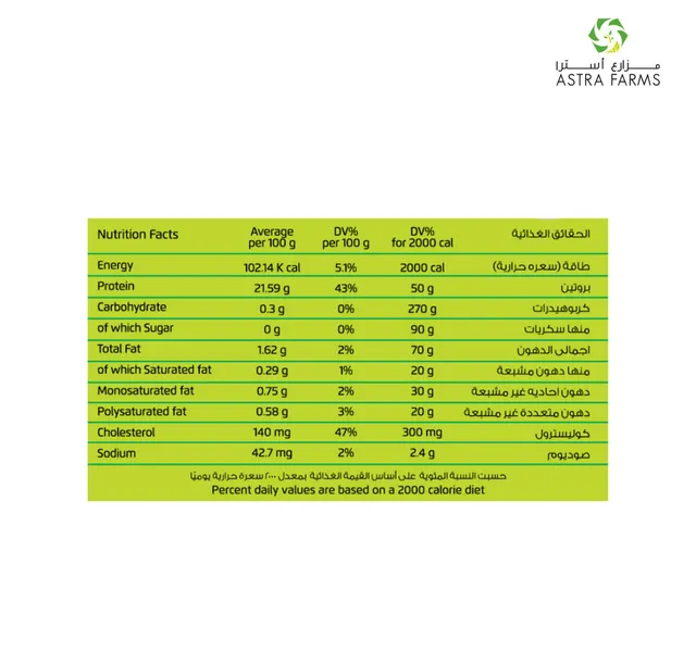 Astra Frozen Quails 600 G
