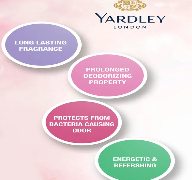 Yardley Perfume EDP Feather 100 ml + Body Spray 150 ml