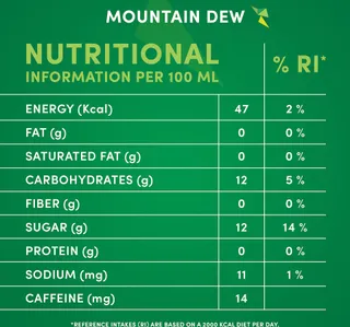 Mountain Dew Bottle 2 28 Litres