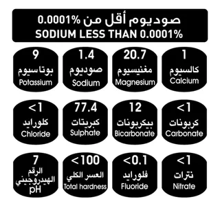 أروى مياه شرب معبأة 24 × 200 مل