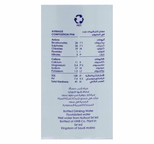 Nova Bottled Drinking Water 1 5 Litre