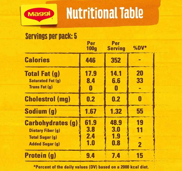 Maggi Curry Flavour 2minutes Instant Noodles Value Pack 5 X 79 G