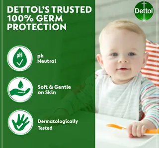 Dettol Fresh Anti Bacterial Skin Wipes