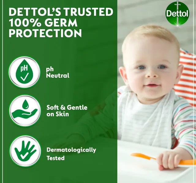 Dettol Fresh Anti Bacterial Skin Wipes