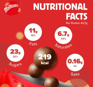Maltesers Chocolate Pouch 175 G