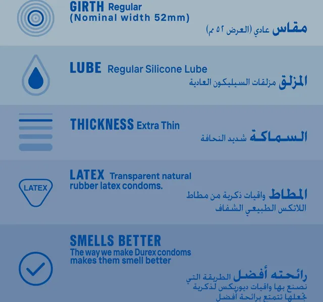 Durex Invisible Extra Thin Lubricated Condoms 12 pcs