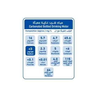 بلو مياه غازية 500 مل