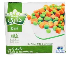 بازلاء و جزر