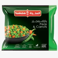 بازيلا و جزر مجمدة