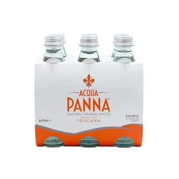 Acqua Panna Mineral Water Glass 6 x 250ml