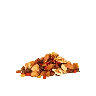 Energy Mix Premium